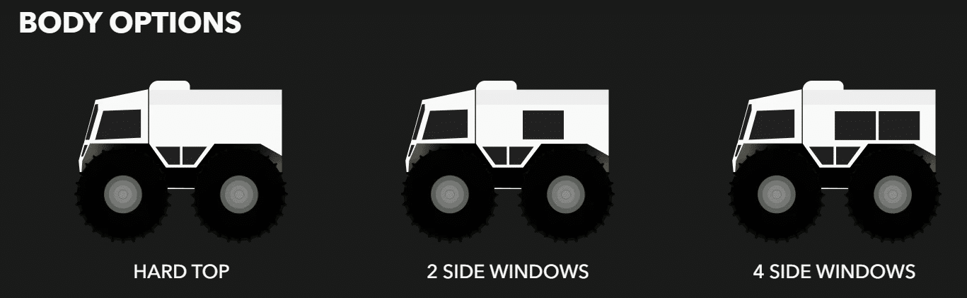 Sherp ATV Configurations