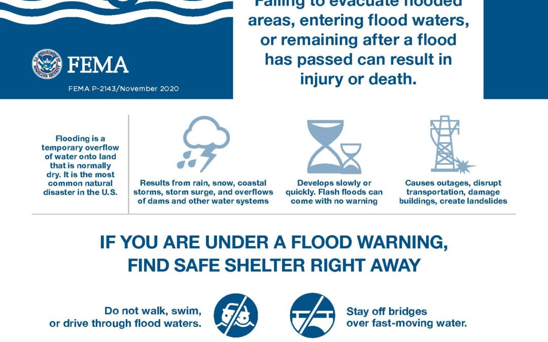 Flood – Be Prepared