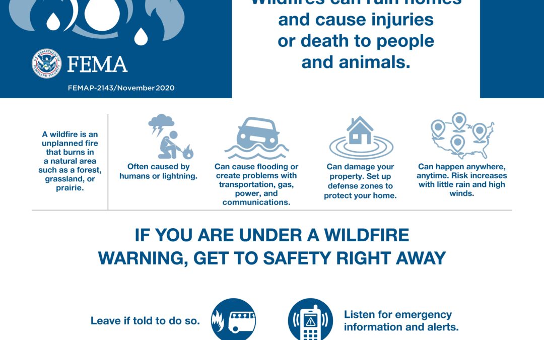 Wildfires – Be Prepared